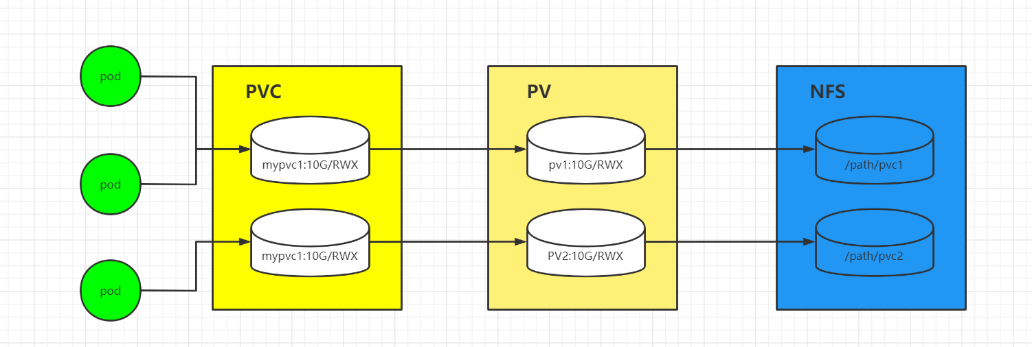 image-20220619115136843